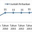 Bank Interest Adalah Singkatan Dari