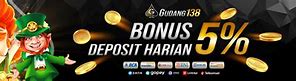 Link Bandar Slot Online 2024 Terbaru Indonesia Terbaru Full